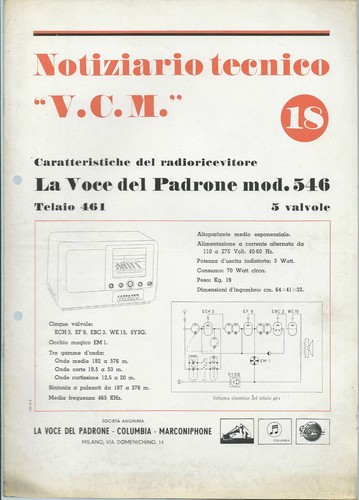 Voce del padrone - voce,