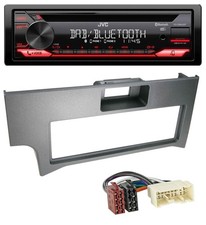 Jvc dab usb - jvc,