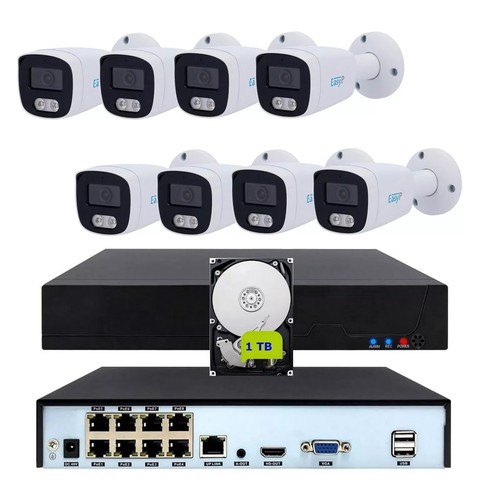 Kit videosorveglianza nvr poe - kit,
