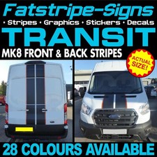 Adatto per Ford Transit