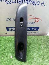 Pannello di controllo porta