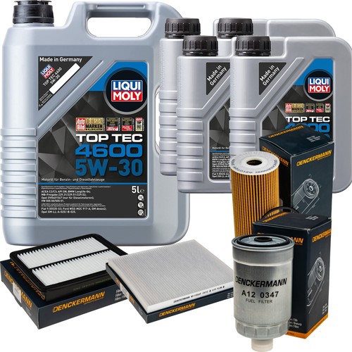 Kit ispezione liqui moly top - kit,