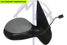 SPECCHIO SPECCHIETTO