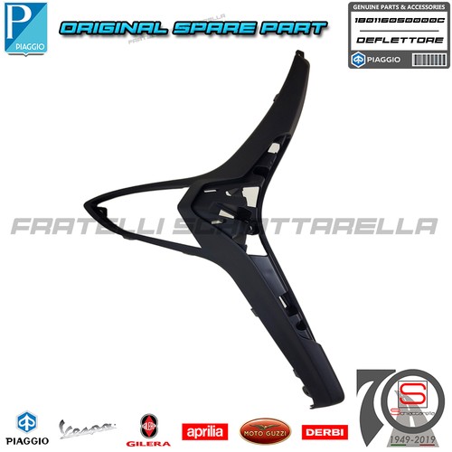 Deflettore anteriore destro - deflettore,