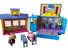 GC Peppa Pig Trasformazione