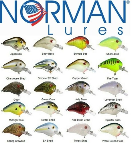 Norman lures fat boy - fat, shallow