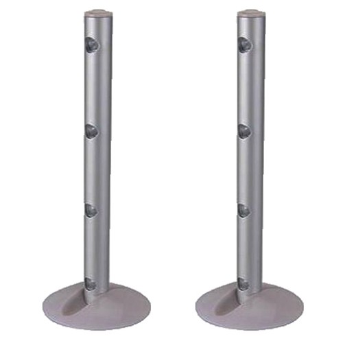 Led adesivo sotto - x,