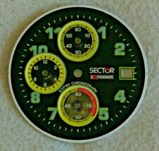 QUADRANTE DIAL - SECTOR  EXP