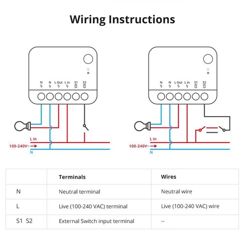 Zbminir2 per smart switch - smart,