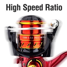 500 Series Lightweight Mini