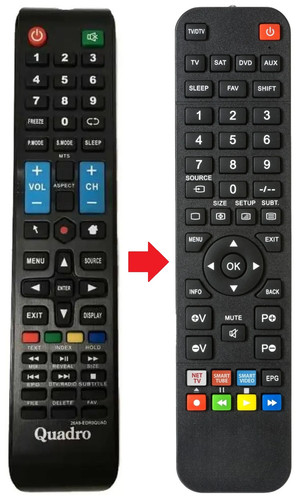 Telecomando adatto per - , quadro