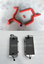 Fit Beta RRS / RR