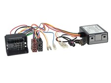 Kit CAN-Bus Mercedes Quadlock