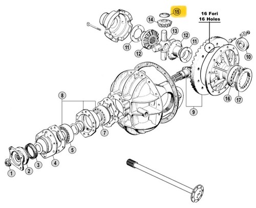 Fiat iveco - fiat, om