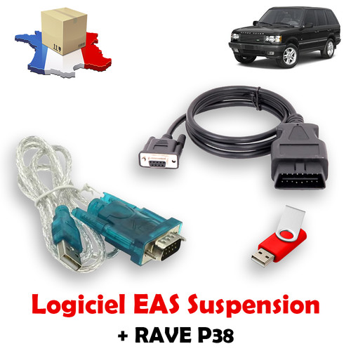 Cable diagnostic anomalie eas - cable,