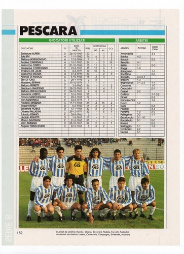 Pescara serie 1993 1994 - b, 1993-1994