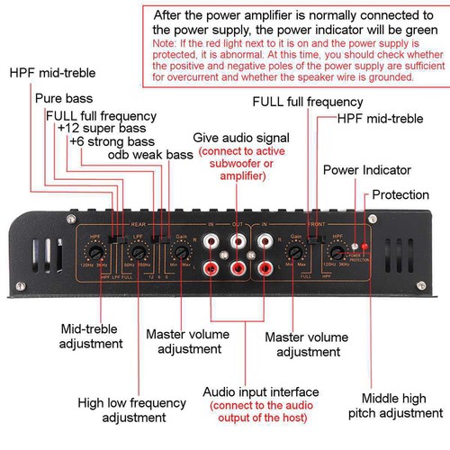 Amplificatore potenza 4 - di,