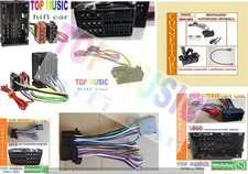 ALFA ROMEO GIULIETTA DAL 2014