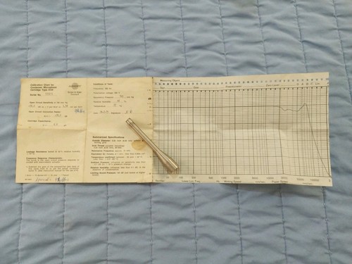 Cartuccia microfono - cartuccia,