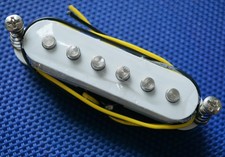 Fender Squier Affinity Series