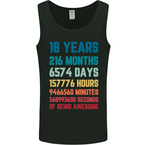 18th compleanno anno - compleanno,