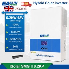 Inverter Solare Fuori Rete