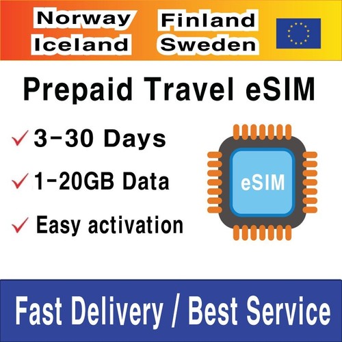 Iceland norway finland - norway, sweden