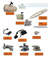 Pezzi di ricambio motosega