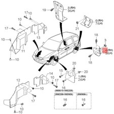KIA CARNIVAL/SEDONA