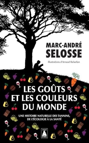 Les goûts - les, couleurs