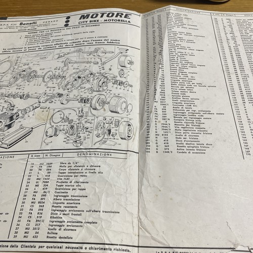 Catalogo ricambi originale - catalogo,