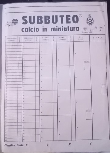 Tabellone subbuteo formato - tabellone,