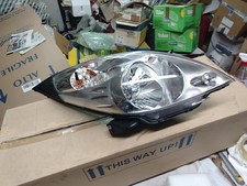 Faro Anteriore DX Per