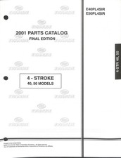 Manuale catalogo ricambi