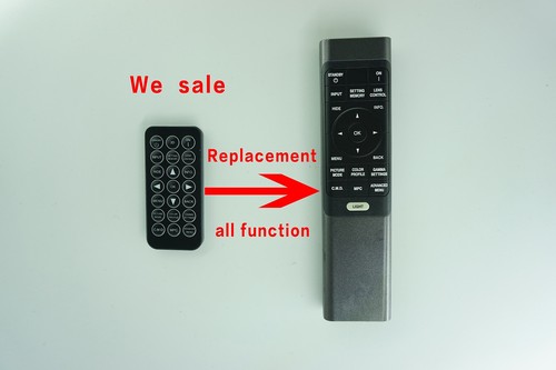 Telecomando per proiettore
