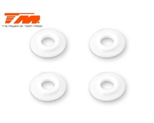 Set anelli teflon - set,