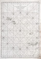 Mappa Del Mare Delle Isole