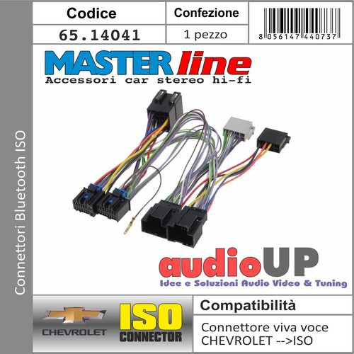 Connettore iso interfaccia - iso,