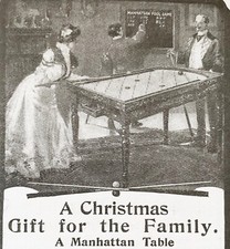 1901 MANHATTAN TABLE CO