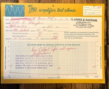 Scheda rapporto prova