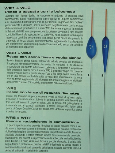 Galleggiante daiwa wr1 wr2 - wr1, o