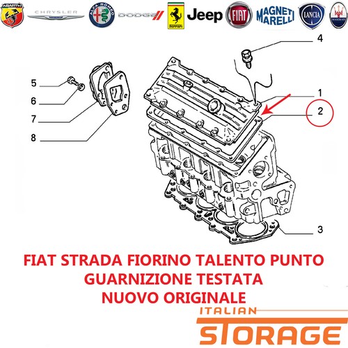 Fiat strada fiorino talento - fiorino,