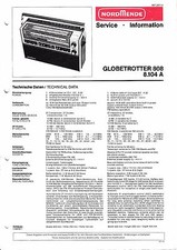 Servizio Manuale di Istruzioni