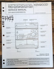 Kenwood rxd g5 - -g5, -g31
