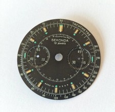 POLJOT Cal. Quadrante 3017