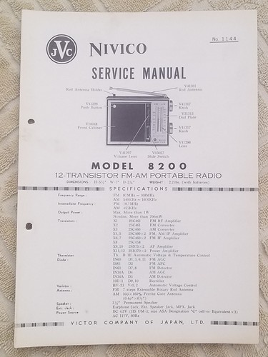 Jvc nivico modello - jvc,