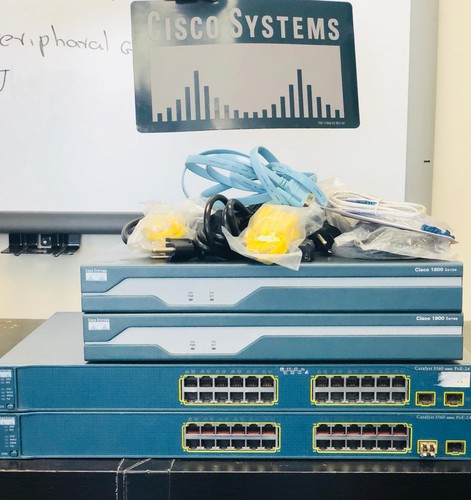 Advanced cisco ccna and - ccna,