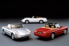 ALFA ROMEO SPIDER ( DUETTO ) anno 1966 poster auto classiche 100x70 cm Nostalgia