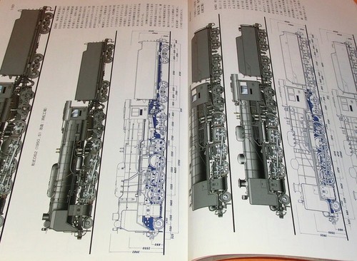 Storia della locomotiva - , a