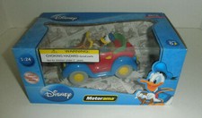 Disney Character Donald Duck